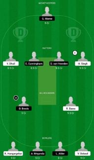IN-U19 vs SA-U19 Dream11 Fantasy Tip #1